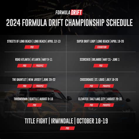 Formula drift schedule - Schedule. 01.04.2022 Round 1, Long Beach 🇺🇸. 🏆 Tuerck 🥈 Field 🥉 Aasbo; 06.05.2022 Round 2, Atlanta 🇺🇸. 🏆 Aasbo 🥈 Forsberg 🥉 Field; 19.05.2022 Round 3, Orlando 🇺🇸. 🏆 Hughes 🥈 Forsberg 🥉 Aasbo; Upcoming: 09.06.2022 Round 4, Englishtown 🇺🇸. 14.07.2022 Round 5, Saint Louis 🇺🇸. …